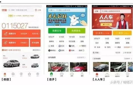 什么平台看二手车最真实(什么app看二手车好)