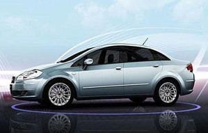 菲亚特是哪个国家的品牌(菲亚特是哪个国家的品牌车型)