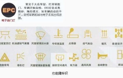 故障指示灯图解大全集(电动汽车故障指示灯图解大全集)