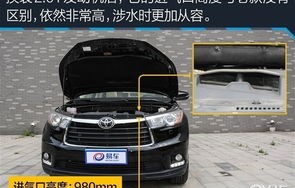 汉兰达油电混合动力汽车报价(汉兰达2022款汉兰达油电混合报价)