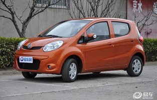 长安奔奔自动挡燃油汽车(长安奔奔自动挡燃油汽车二手)