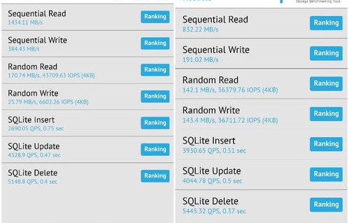 一加7pro严重缺点(一加7 pro测评)