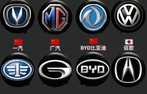 100个常见车标图片(100个常见车标图片)