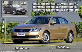 大众朗逸(大众朗逸车衣)