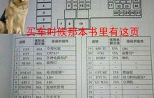 经典马自达3(经典马自达3保险盒说明书)