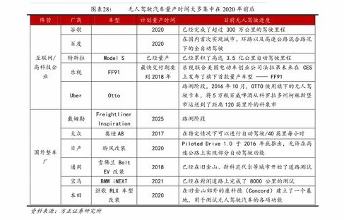 汽车租赁报价表租车价目表(汽车租赁费一般多少钱)