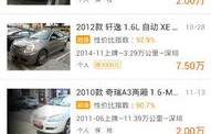 二手车查询价格(二手车查询价格软件)