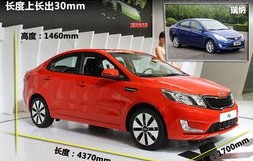 悦达起亚K2报价及市场深度解析