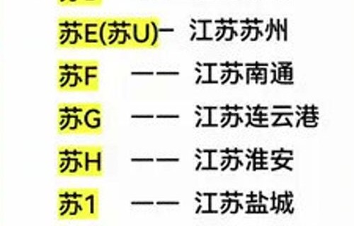 全国车牌号简称(全国车牌号简称一览表)