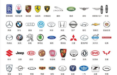 所有汽车标志图片大全(所有汽车标志图片大全及名称图片凯迪拉克)