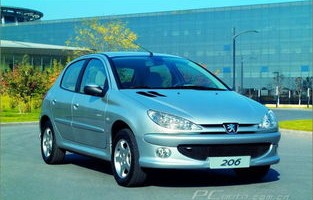 东风标致206新车价格(东风标致206cc的价格)