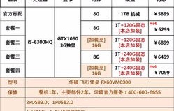 笔记本电脑配置推荐配置（笔记本最好配置）