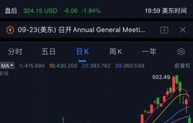 特斯拉市值暴跌6000亿美元(特斯拉市值跌了多少)