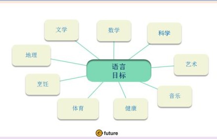 邓为眼中的30岁，超棒的人生新篇章