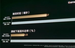 余承东官宣，华为Mate70新功能引领科技潮流