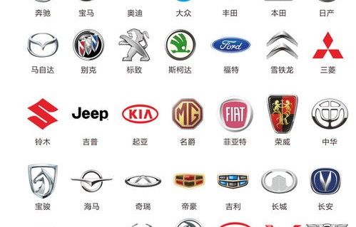 高档车品牌标志大全(高档车品牌标志大全图片)