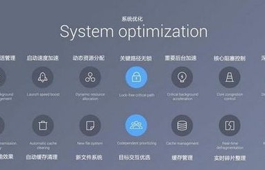 miui官网首页（国际miui官网首页）
