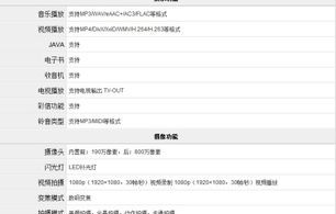 苹果4s参数详细参数表(苹果4s参数详细参数配置)