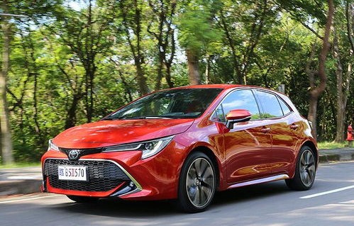 2020卡罗拉最新价格图片(2020卡罗拉最新价格图片大全)