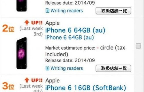 iphone上市时间(iphone上市时间表)