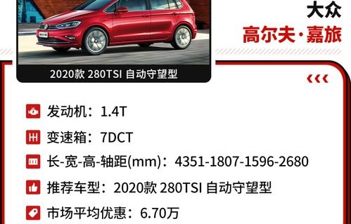 落地20万左右的车排行榜(落地20万左右的车排行榜前十名)