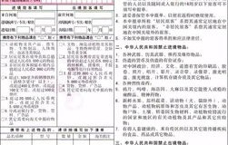 旅客携带1200件谷子入境事件，海关严查背后的故事