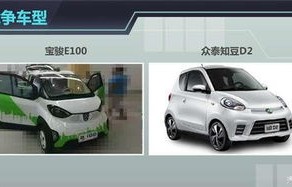 汽车之家2022款报价大全电动汽车(汽车之家官网纯电动汽车)