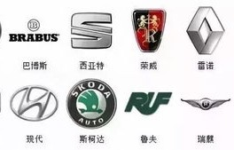 100个常见车标大全(100个常见车标大全骷髅泽车)
