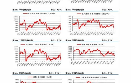 中国移动套餐价格表(中国移动套餐价格表8元)