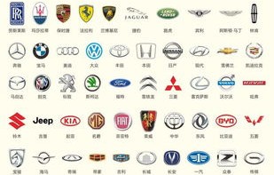 十大德系车排名(德系车 品牌)