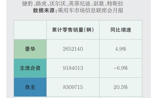 查新车价格的软件哪个好(查新车价app哪个最准)