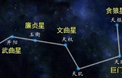 北斗之尊，一部引人入胜的短剧之旅