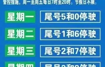 2023年新一轮限号(2023年新一轮限号廊坊限号吗)