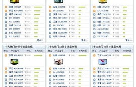 液晶电视哪个牌子耐用(液晶电视什么牌子耐用)