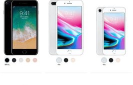 苹果iPhone 8参数详解