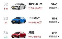 吉利帝豪s落地价(吉利帝豪s车价格2023款)