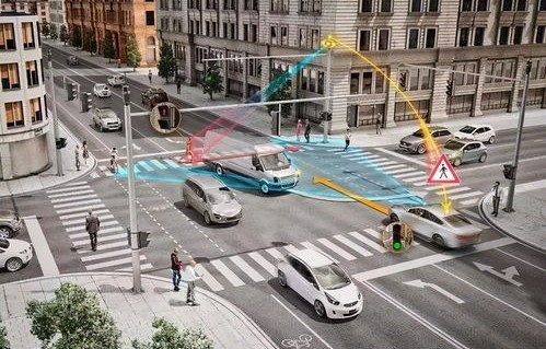 V2X车路协同，未来智能交通的引领者