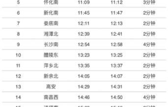 k358次列车(k358次列车途经站点及票价)