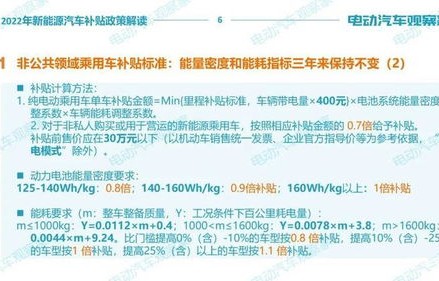新能源汽车的补贴政策深度解读