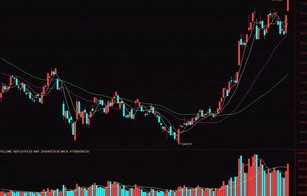 专家预测A股市场将迎来第二波上涨行情