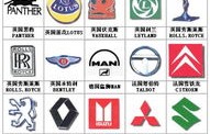 名车标志图片大全大图(名车标志图片大全大图 林肯)