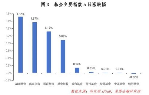 春节后A股上涨概率高达75%，市场趋势分析与展望