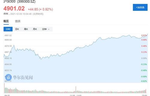 摩根大通预测，中国股市1月底大逆转的深度解析