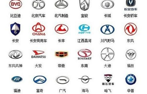 国产车品牌(国产车品牌大全一览表)