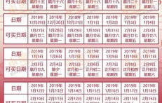 2024春节免过路费是哪几天呢(2021年春节免过路费时间最新)