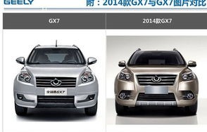 吉利全球鹰2014款(吉利全球鹰2014款参数)