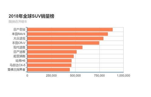 世界汽车销量前十名(世界汽车销量前十名国家)
