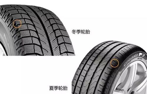 汽车轮胎保养与更换指南