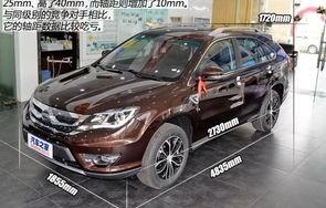 比亚迪s7价格多少(比亚迪s7最低报价)