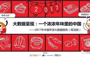 数据中的年货滋味